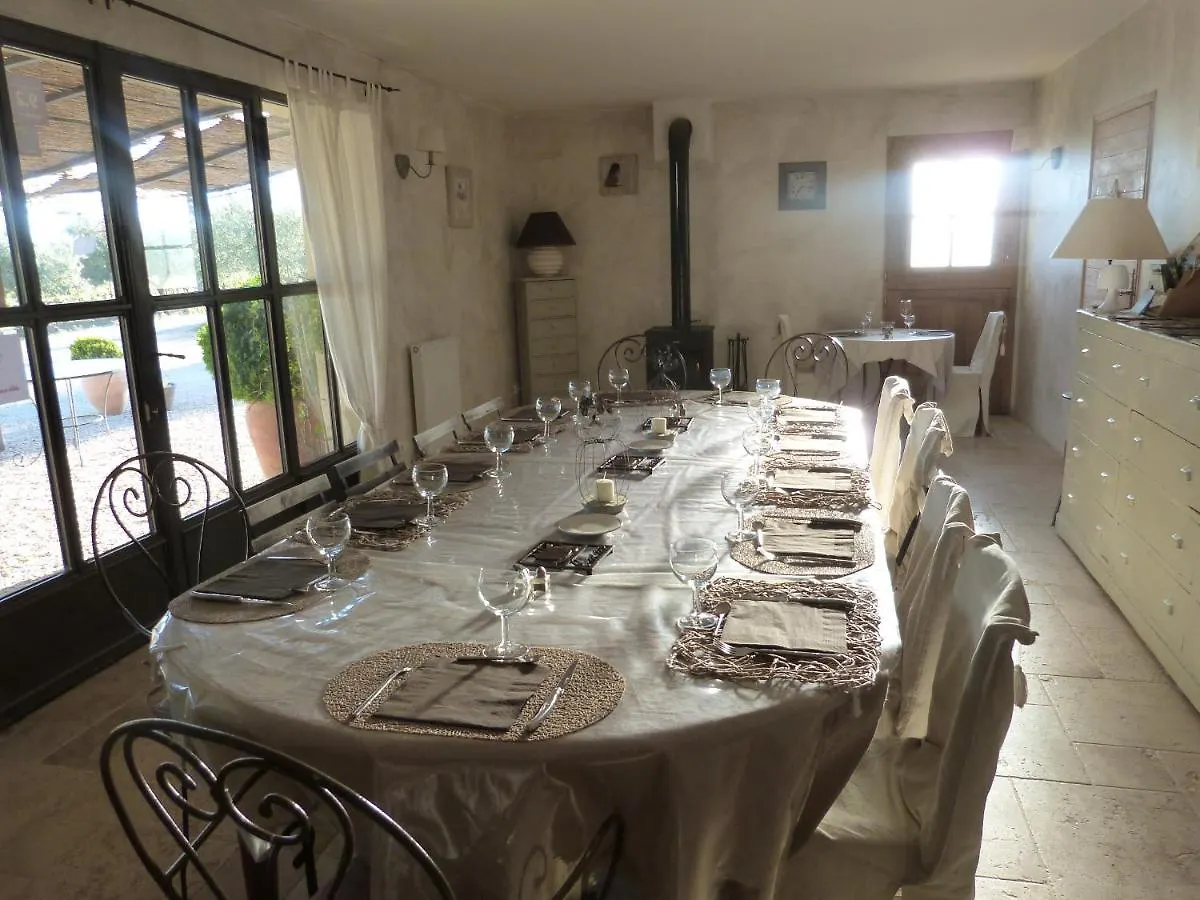 Mas Bastide St Victor Pour 10 Personnes Villa Puyvert France